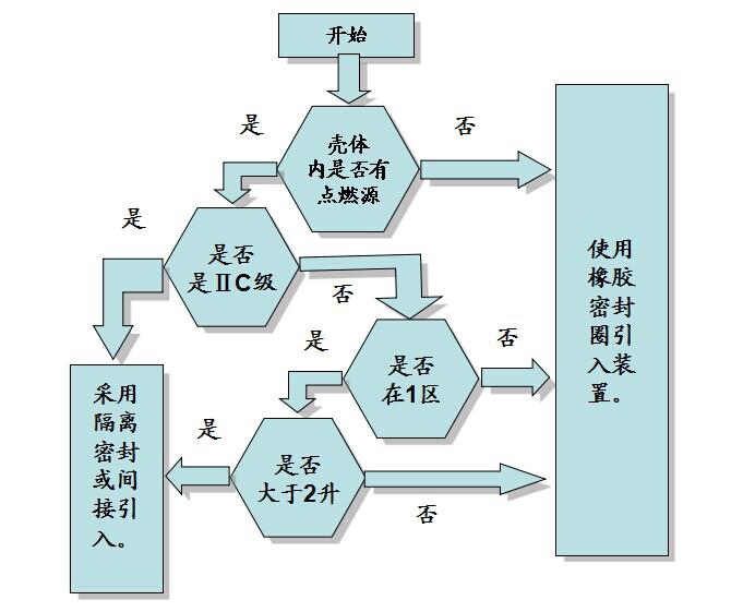 welcome海洋之神